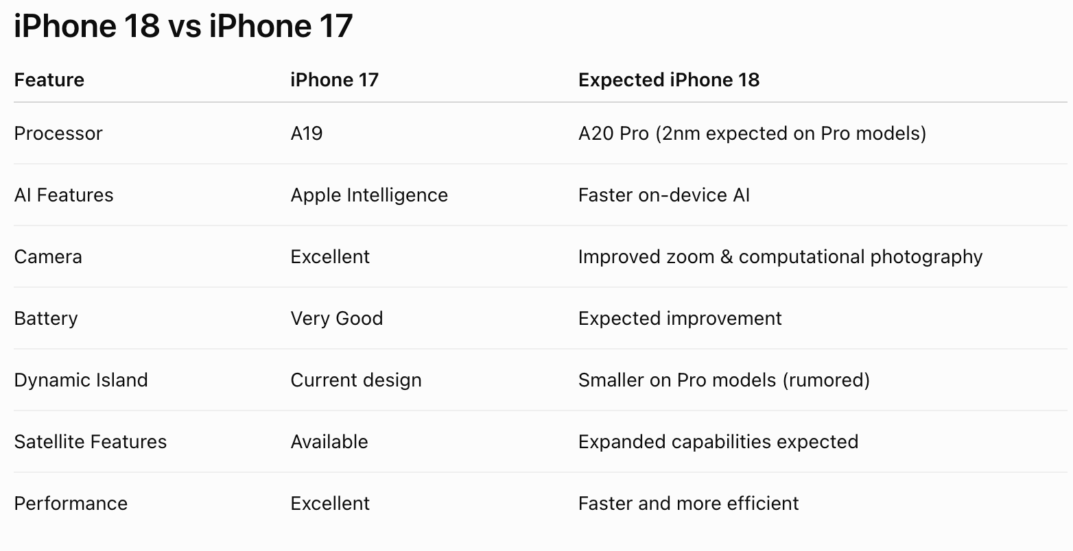 Screenshot 2026-08-02 at 00.18.01.png