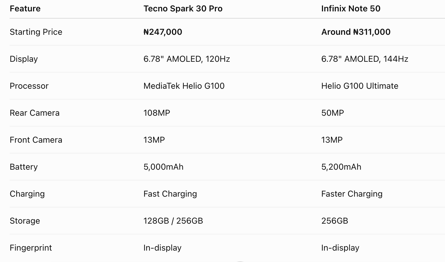 Screenshot 2026-08-02 at 14.15.54.png