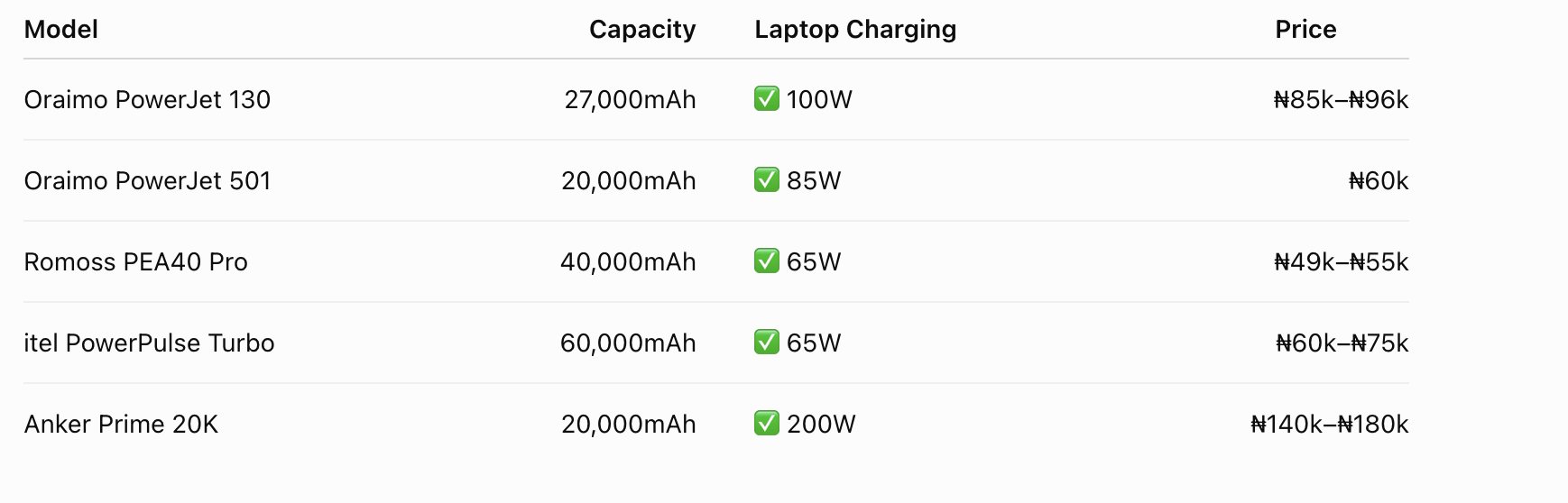 Screenshot 2026-08-05 at 09.57.16.png