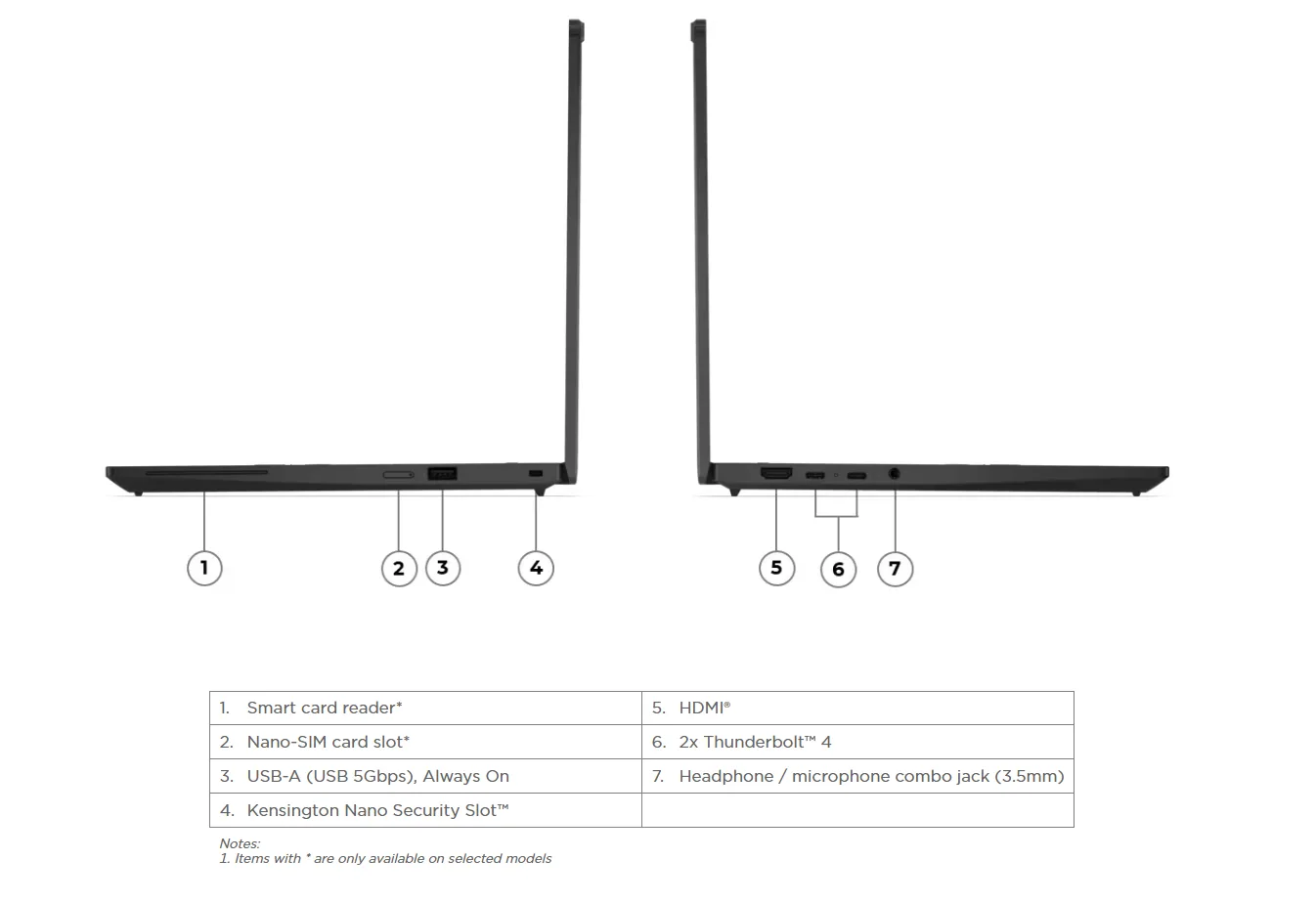 thinkpad-x13-gen-7-intel-release-bottom-q82-w1346-h.webp